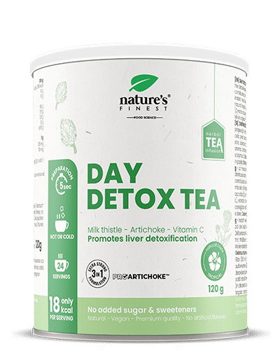 Day Detox Tea